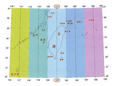 方位標示|地理教室，無國界: 高一第一冊L2地圖概說之一